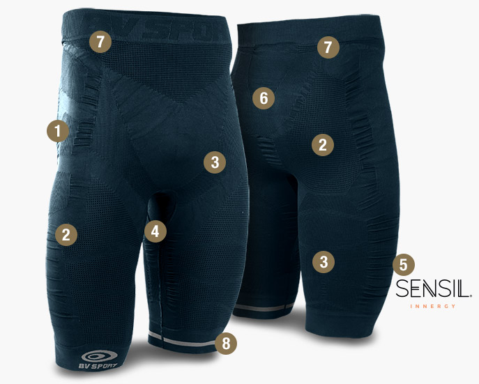 Shorts CSX EVO2 dark blue